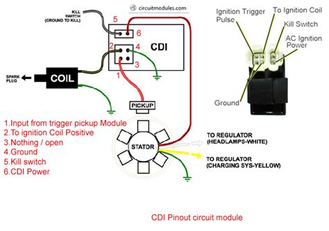 6 pin cdi wiring diagram ac 